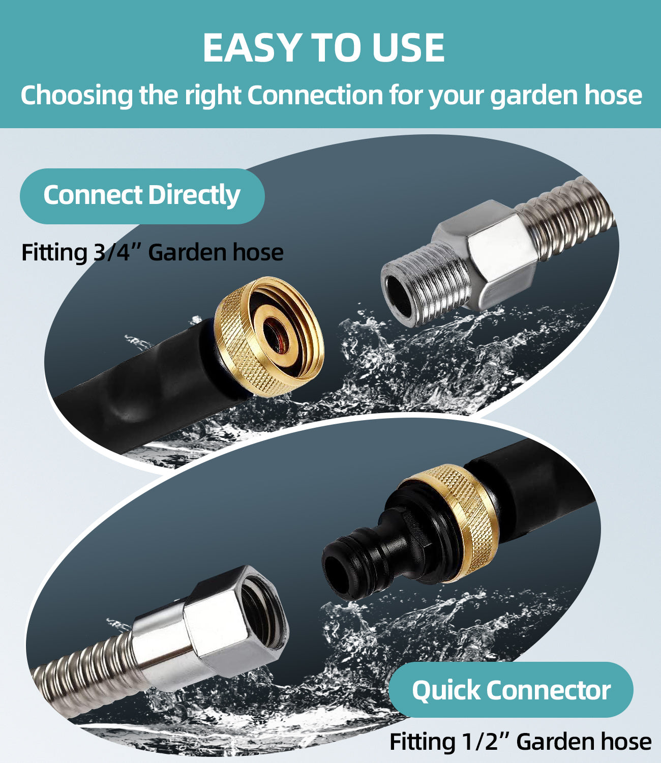 Jet Nozzle High Pressure Hose Nozzle, Hydro Jet Heavy Duty Nozzle Sprayer With 3 Different Nozzles, 3-In-1 High Pressure Wand, Hose Quick Connectors For Patio Car Pet Window Washing